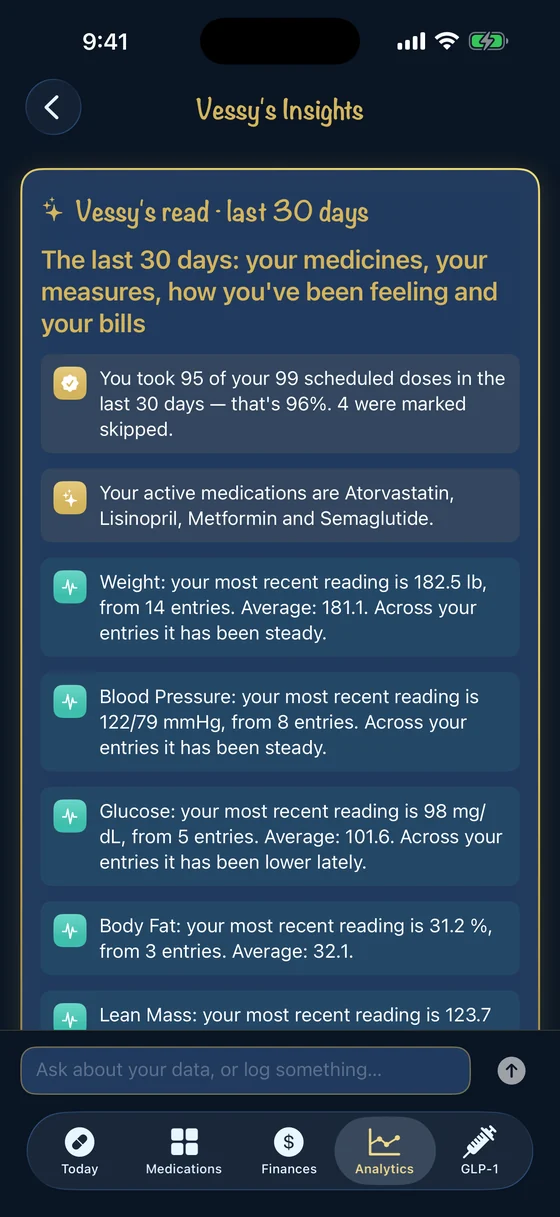 Vessy's Insights: plain-language summaries of doses, measures and spending over the last 30 days.